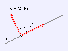 Geometria Analitica I 17