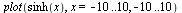 plot(sinh(x), x = -10 .. 10, -10 .. 10)
